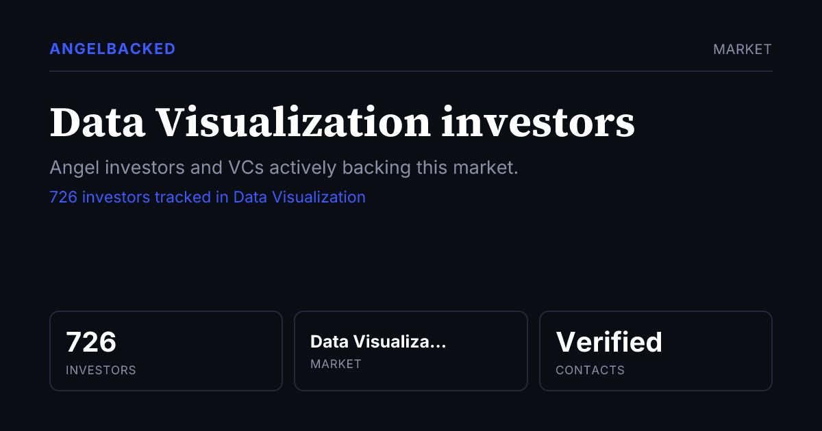 643 Data Visualization Investors & VCs (October 2026) | AngelBacked