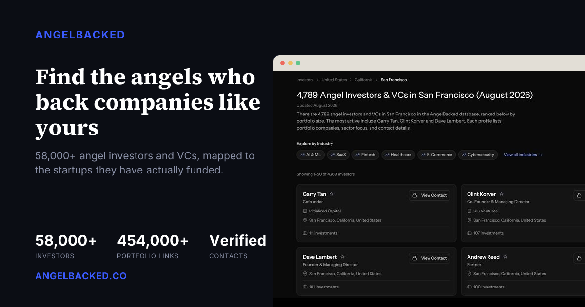 Alchemy Insights Investors & Funding | AngelBacked